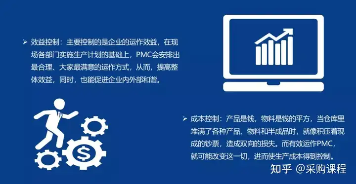 PMC-你最想要的实用干货来了！”(你最想要的5样东西是什么呢)