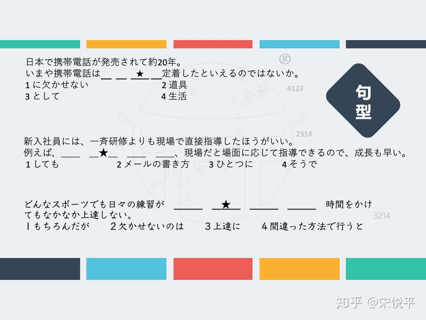 28张ppt 看懂日语能力考排序题解法 帝京日语 知乎