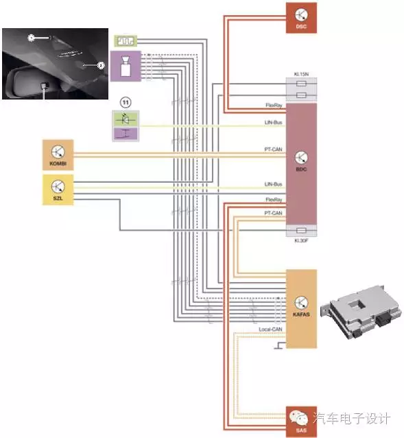 聊聊bmw的acc功能和实现结构2 知乎