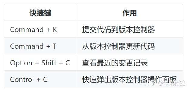 golang快速入门[6.1]-集成开发环境-goland详解