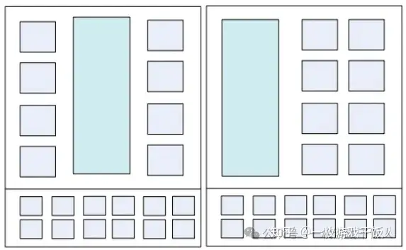 案例枚举，浅谈系统策划 第2集