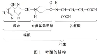 叶酸是一组化学结构相似,生化特征相近的化合物的统称,由蝶啶,对氨基