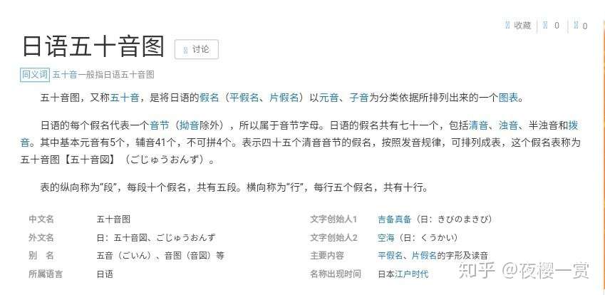 从零开始的日语 五十音 知乎