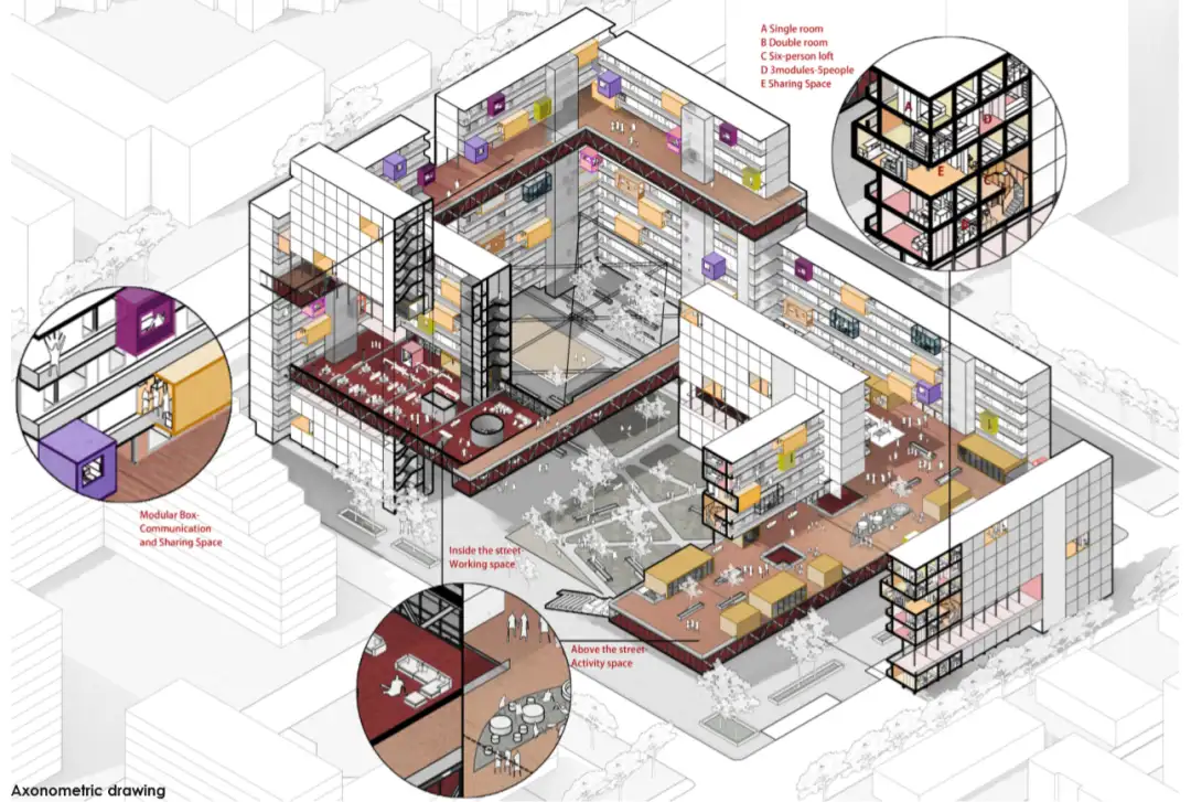 设计物语丨Sky Deck--创客公寓与集合住宅设计- 知乎