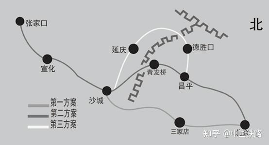 京张铁路人字形原理图片