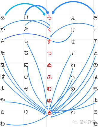 抵制黄书 从我做起 一 知乎