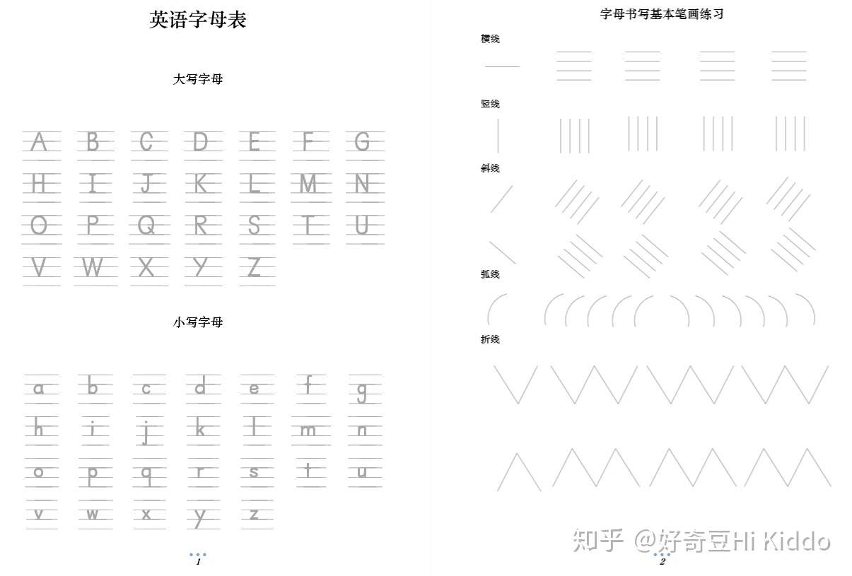 幼小衔接必学 暑假26个英文字母规范练习册 知乎