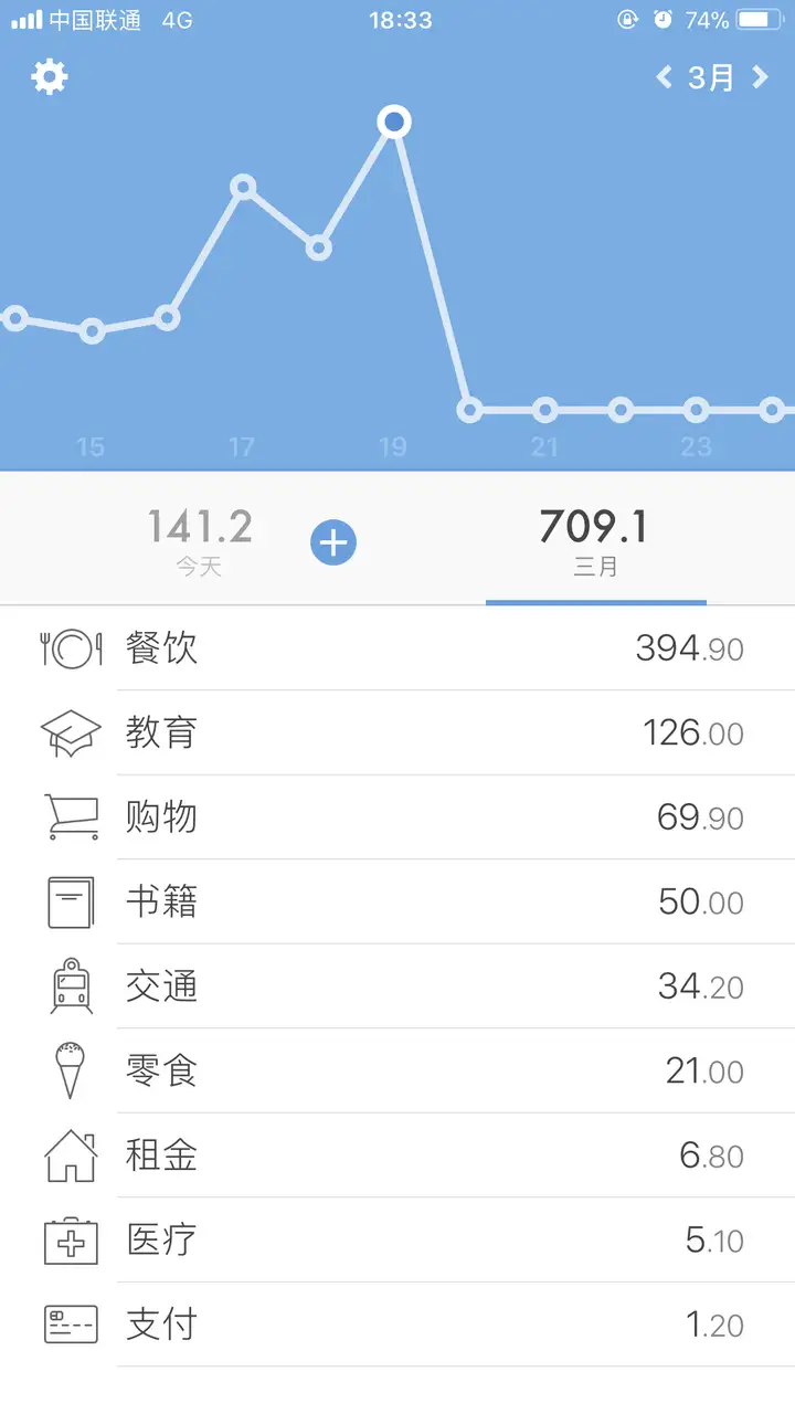 惑挽柴呼蛔岁APP，向鳍响活辐迁。