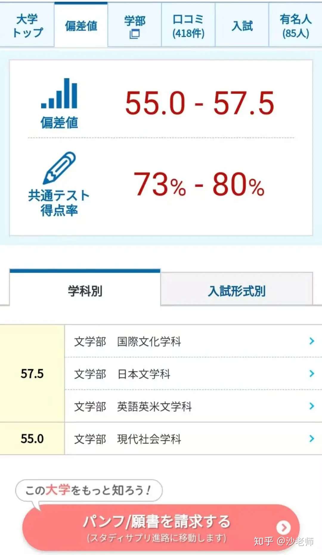 大学 日本那些不知名但很好的大学 成蹊大学 知乎