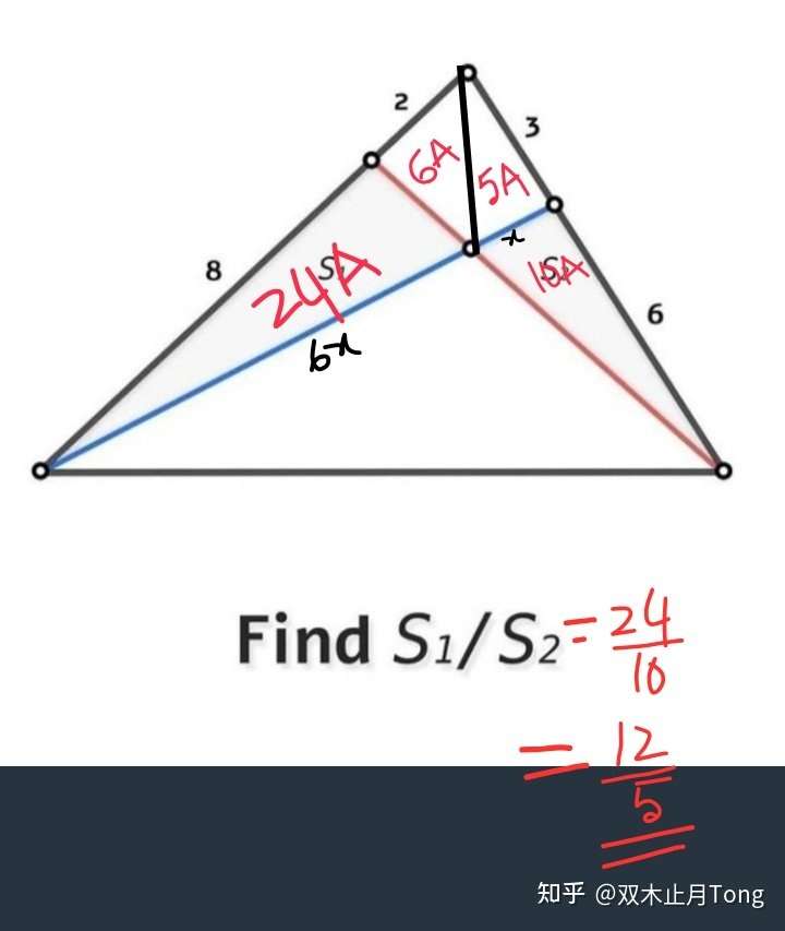 每天5分钟 0922简简单单一道三角形面积比问题 知乎