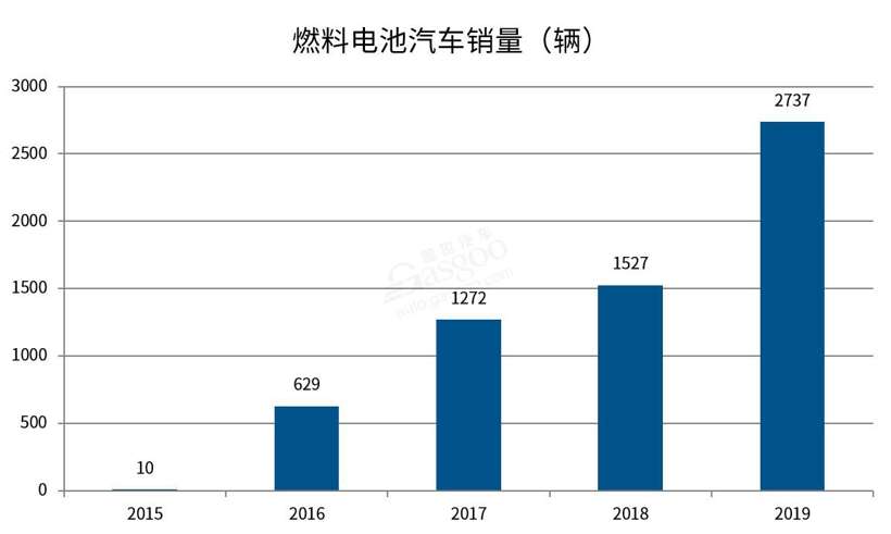 センター試験2016 2日目 代ゼミ 化学基礎 難化 で地学は良問 理科1問題分析 リセマム