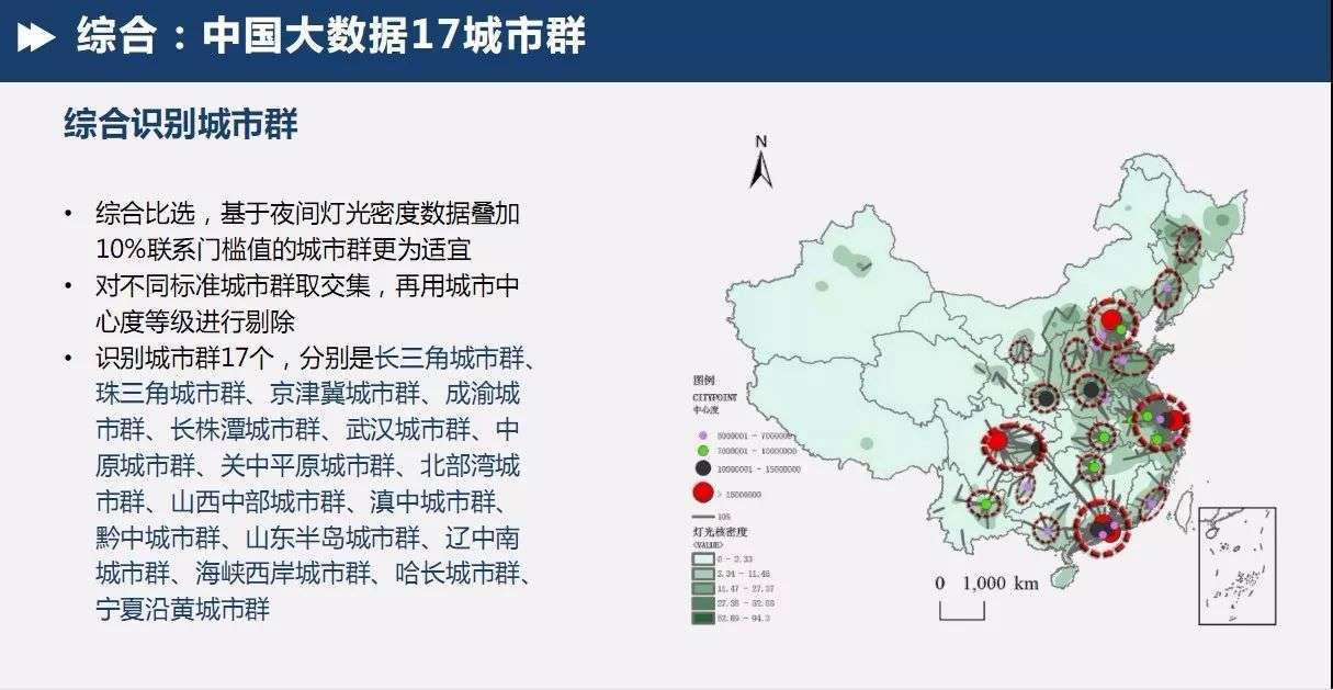 中国目前究竟有多少个城市群 是19个 还是17个 知乎