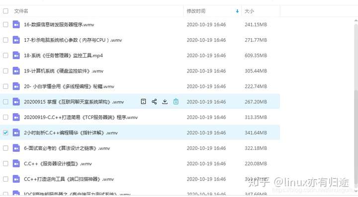 还搞不懂C语言中的函数指针？看完你就明白了