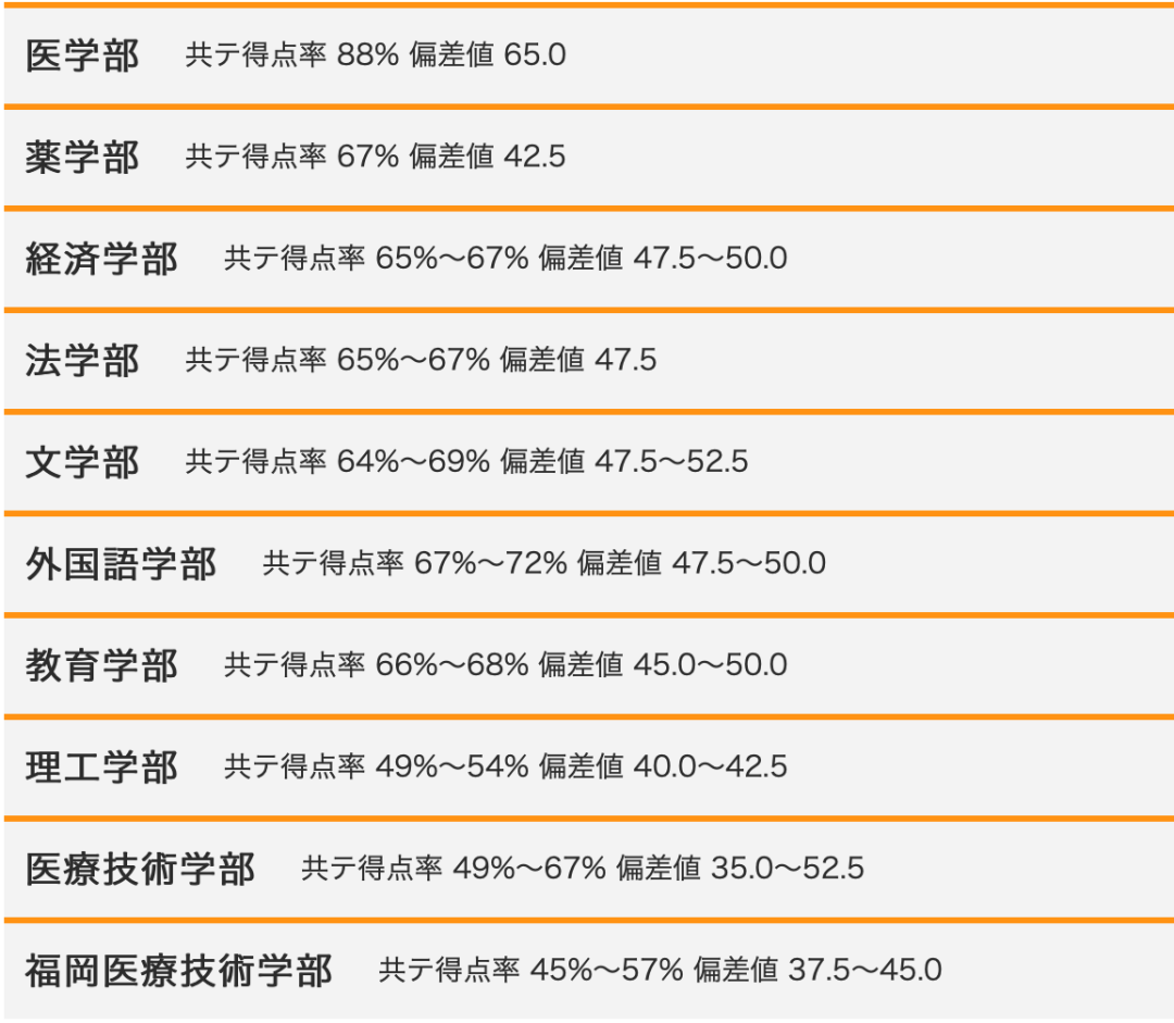 校方进启程 帝京大学走进启程塾官方说明会 知乎