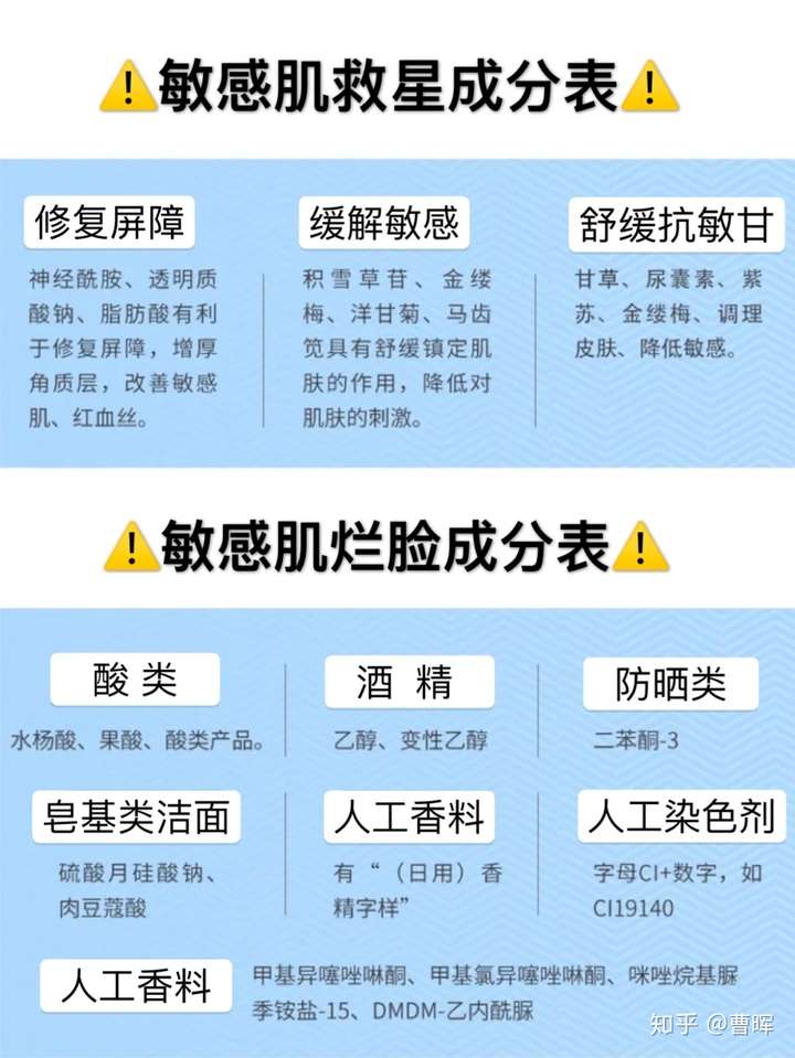 痘痘敏感肌如何护肤?