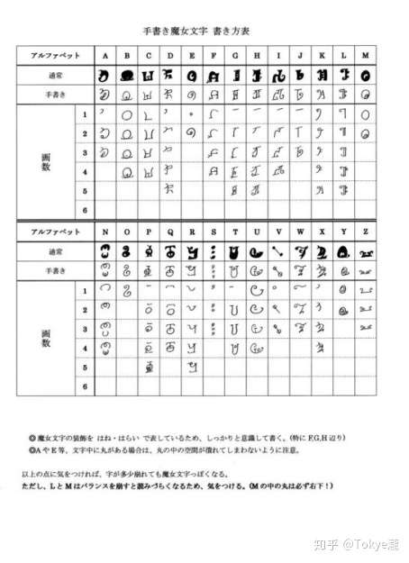 魔法少女小园 一部将古典哲学与现代文化交织的艺术佳作 知乎