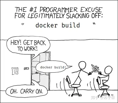 如何加速dockerbuild构建过程