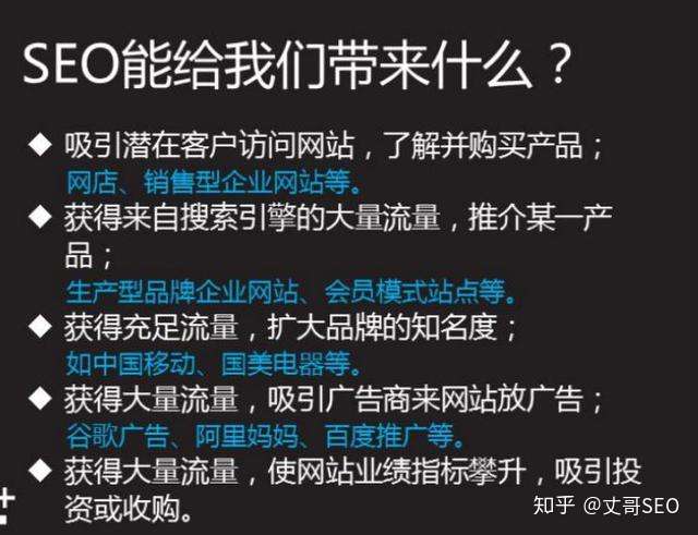 网站SEO优化实操指南（附网站SEO框架思维导图）