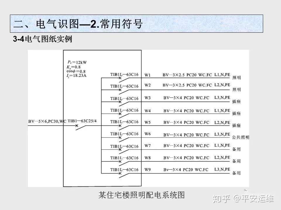 超级齐全的电气基础知识 知乎