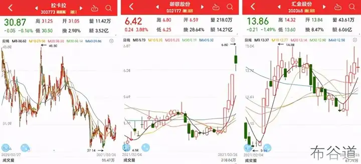 重磅！这板块迎利空？附55只数字货币概念股解析！（名单）