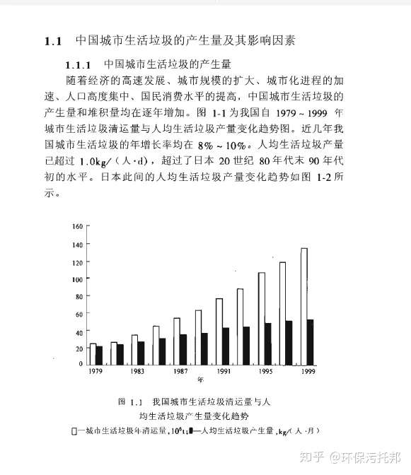 经典资源 143页二恶英零排放化城市生活垃圾焚烧技术pdf 免费领取 知乎