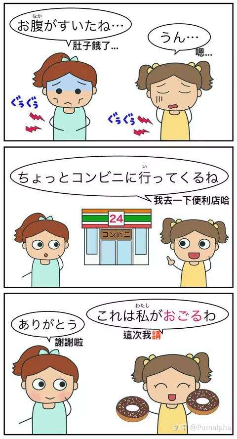 絵でわかる日本語 日語常用語解釋 割り勘 おごる 知乎