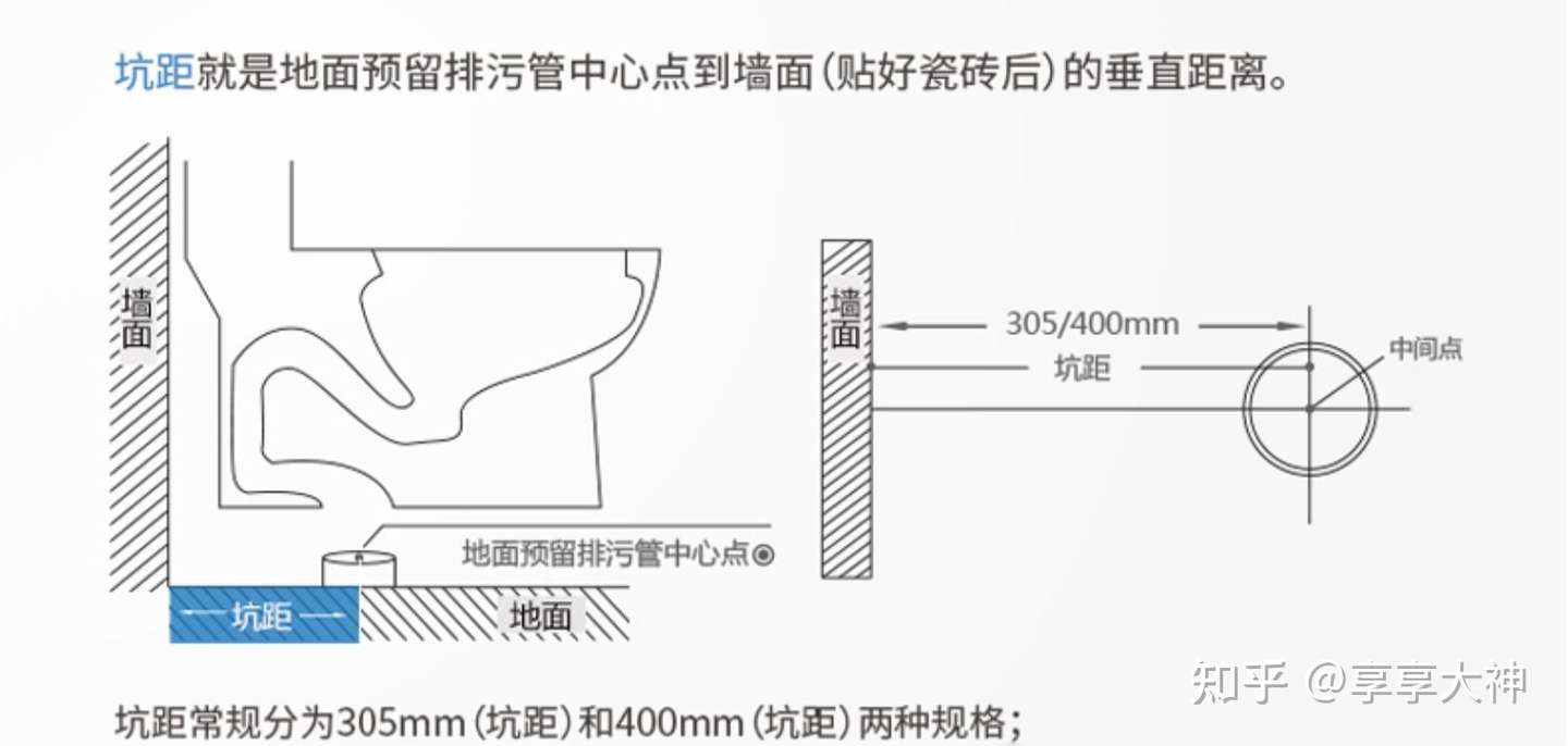 21年9月最新智能马桶toto哪款好 Toto智能马桶怎么样 Toto马桶如何 知乎