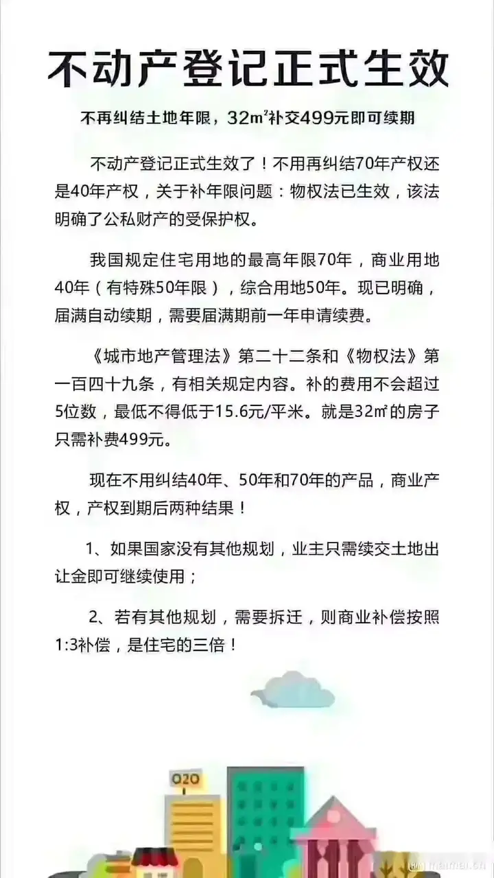 40年产权到期要交多少钱续（40年产权到期后怎么办到期后归谁？能不能续期？）