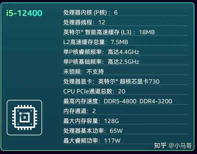 intel 12代i5-12400及i5-12400F装机配置方案推荐。12400F搭配主板