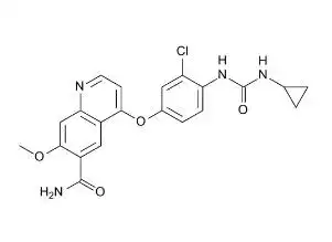 仑伐替尼再过评!此前已有正大天晴,齐鲁制药等4家企业过评 - 知乎