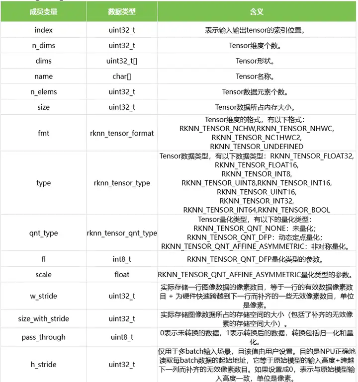 v2-7a3d9555f94f43aa57deab274b3cb43e_720w.webp