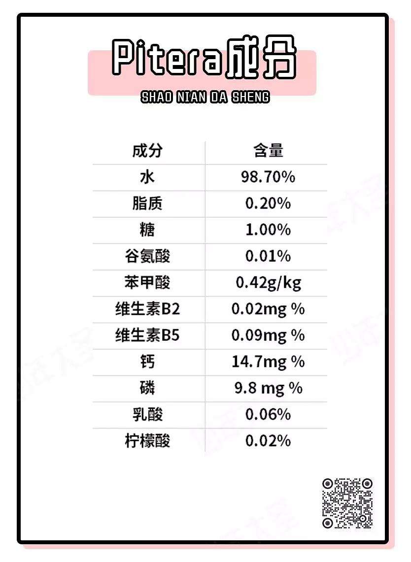我扒了sk Ii神仙水的专利和文献 发现了这些秘密 知乎