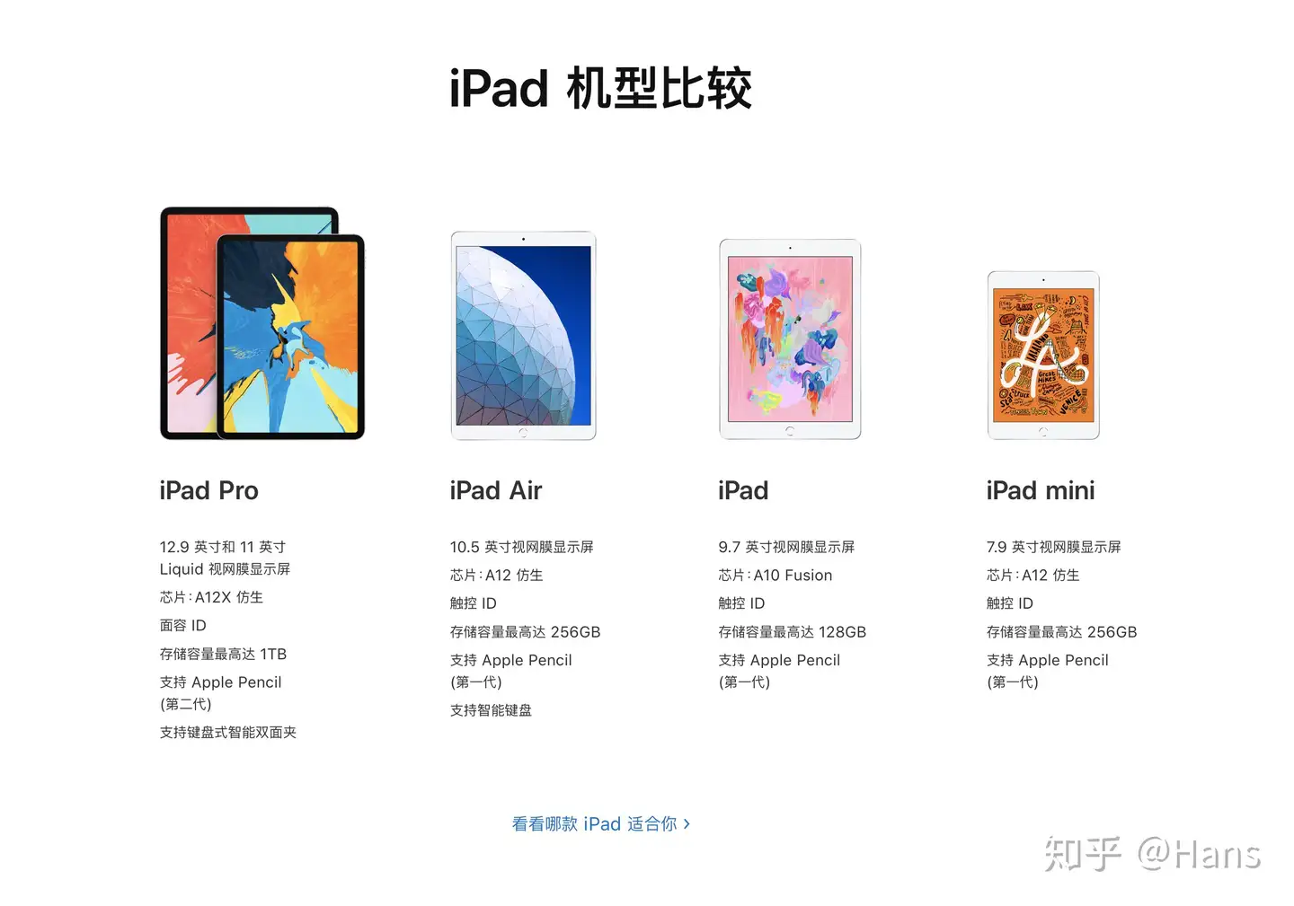 昨晚发布的新iPad mini 和iPad Air到底应该如何选择？这篇文章帮你梳理