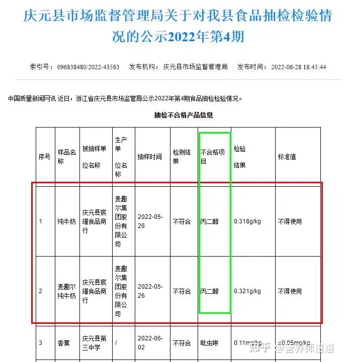 干货分享（怀孕喝了造假牛奶）孕妇喝假牛奶会影响胎儿吗知乎 第4张