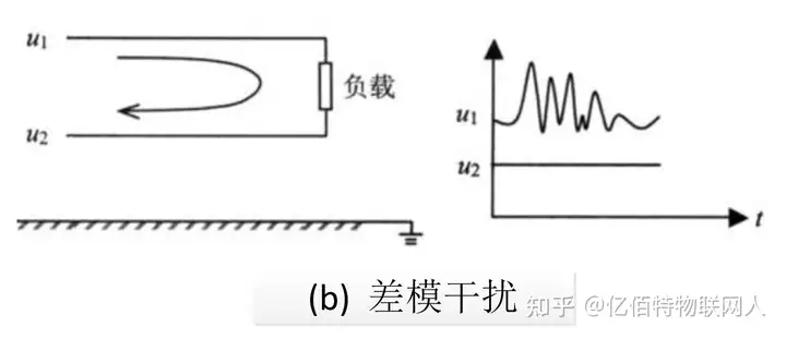 了解安規(guī)電容，只需要這幾點！插圖4