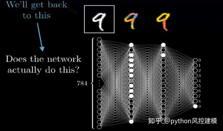 风控中英文术语手册(银行_消费金融信贷业务)_v4_金融_14