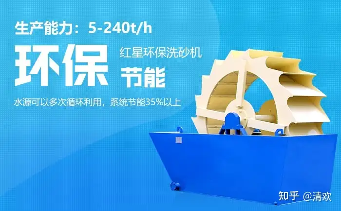 快来看(洗沙处理设备)环保洗沙设备多少钱,(图2) 快来看(洗沙处理设备)环保洗沙设备多少钱,(图2)
