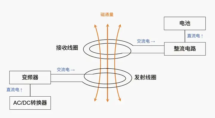 v2-7b9f6bcdc2094ca9a0dc20e2db09bd20_720w.webp