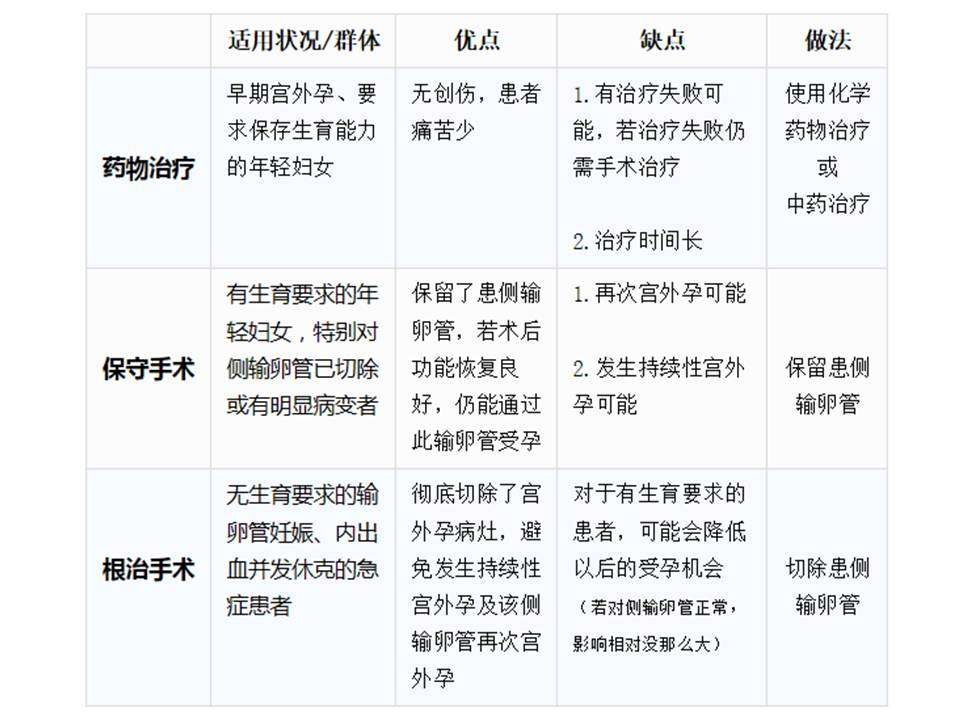 住错房间引发的血案 知乎