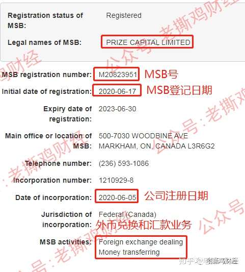 外汇存粮权益登记 Foreign exchange grain deposit rights registration 工商银行境外汇款 swift号码与本地清算号不符 ICBC overseas remittance swift number does not match the local clearing num