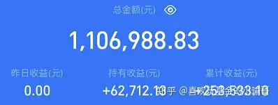 今天基金收益3456元累计收益超25万