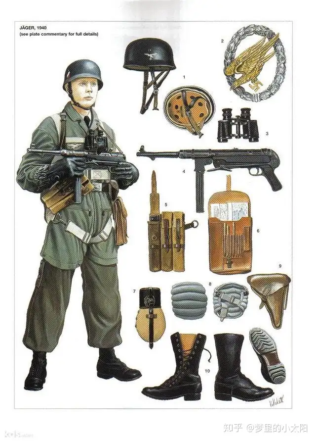 绿魔鬼”二战德国伞兵的荣耀，为数不多的作战画面- 知乎