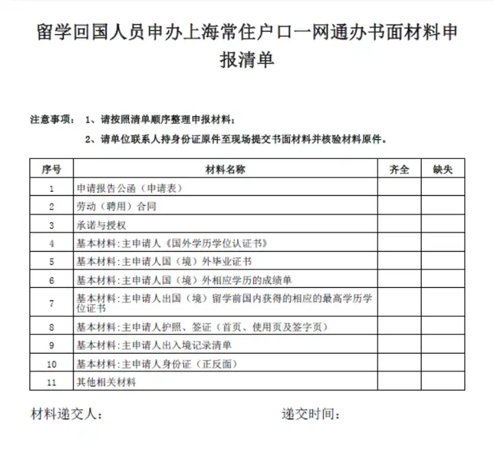 图片[4]-留学生落户上海|各个阶段时间节点解析！-落沪窝