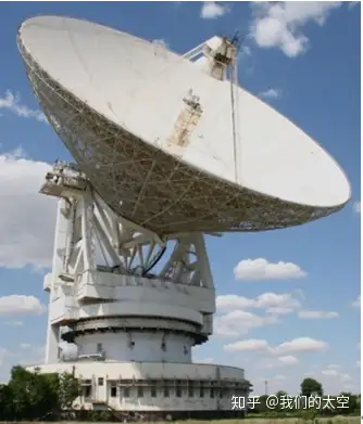 技术航天地球入侵者的防御之眼全球行星雷达系统简介