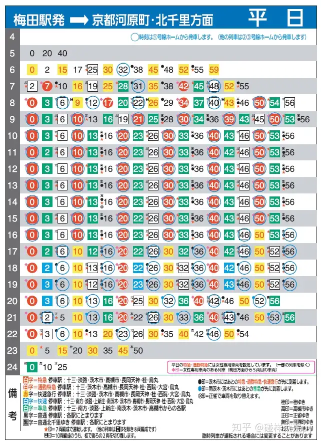Top6！【名古屋&大阪】周边好看的电车时刻表- 知乎