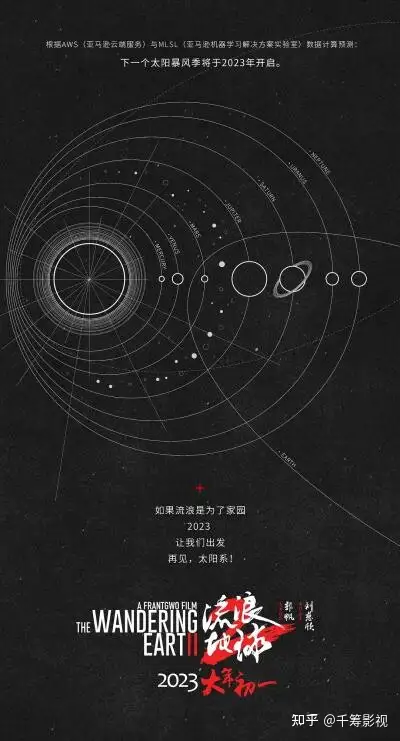 千筹网项目|《流浪地球2》影视简介(流浪地球2剧情视频)