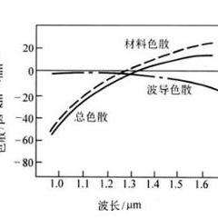 v2-7dd188421f0715d92d64fc519f85cb22_qhd.jpg