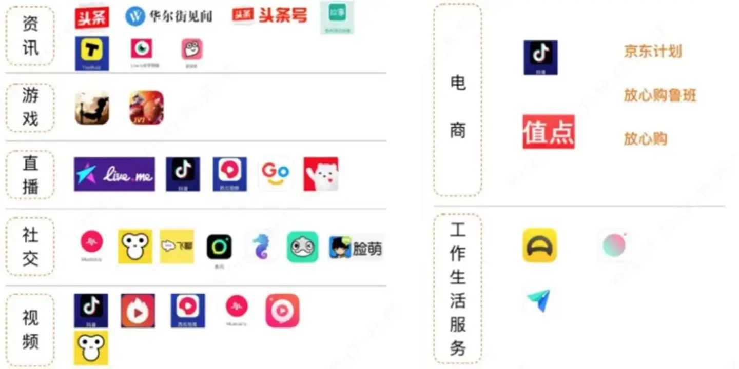 App Store冒险免费榜，一键尽览榜单风云-七麦数据