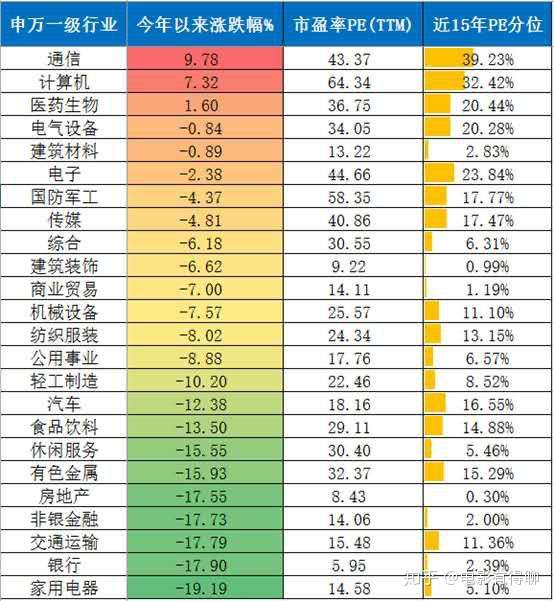 突发 今夜美股又放大招 知乎