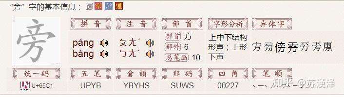 说文解字 部首分篇梳理第一 上 知乎